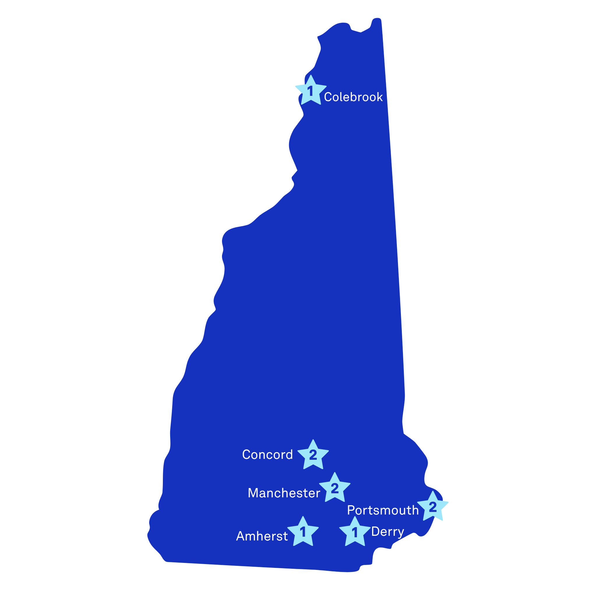 New Hampshire Locations