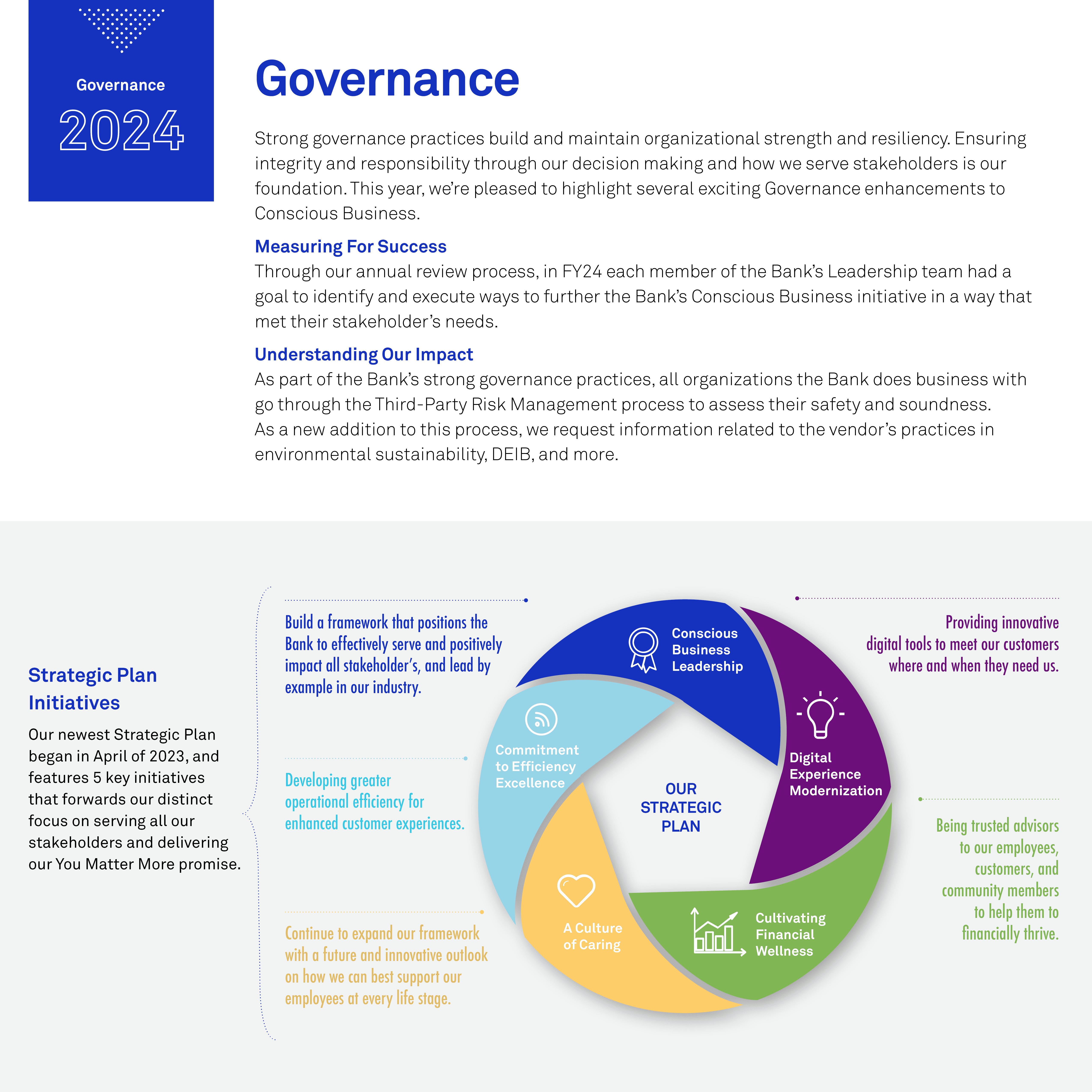 Conscious Business Report Page 7