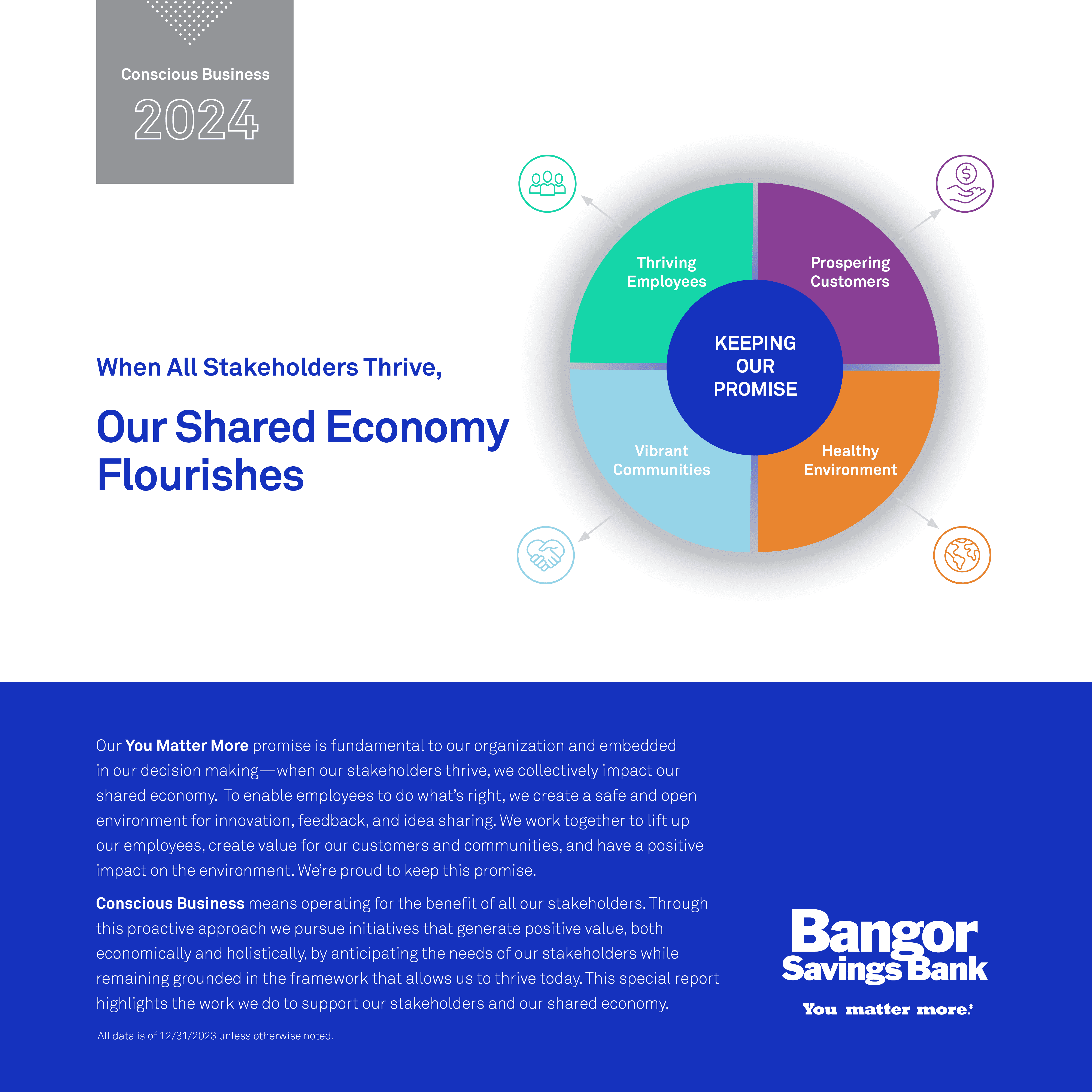 Conscious Business Report Page 1
